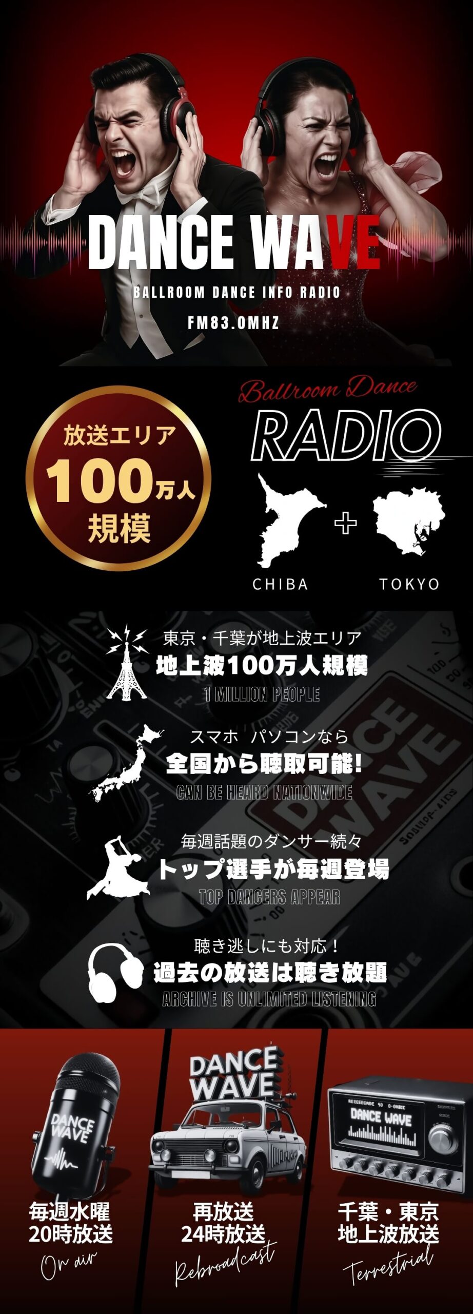 社交ダンス情報ラジオ番組。 毎週水曜20時/24時！日本のトップ選手をゲストに好評放送中！地上波は83.0Hz、100万人規模エリア（公式HPからは全国より聴取可能）
